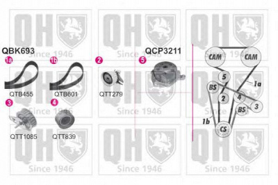 QUINTON HAZELL qbpk6930 -  Водяной насос + комплект зубчатого ремня